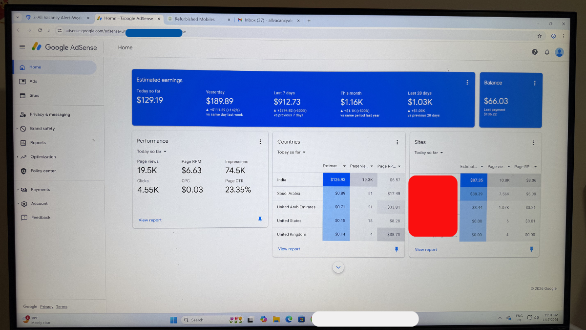 Google AdSense dashboard showing real earnings and page RPM