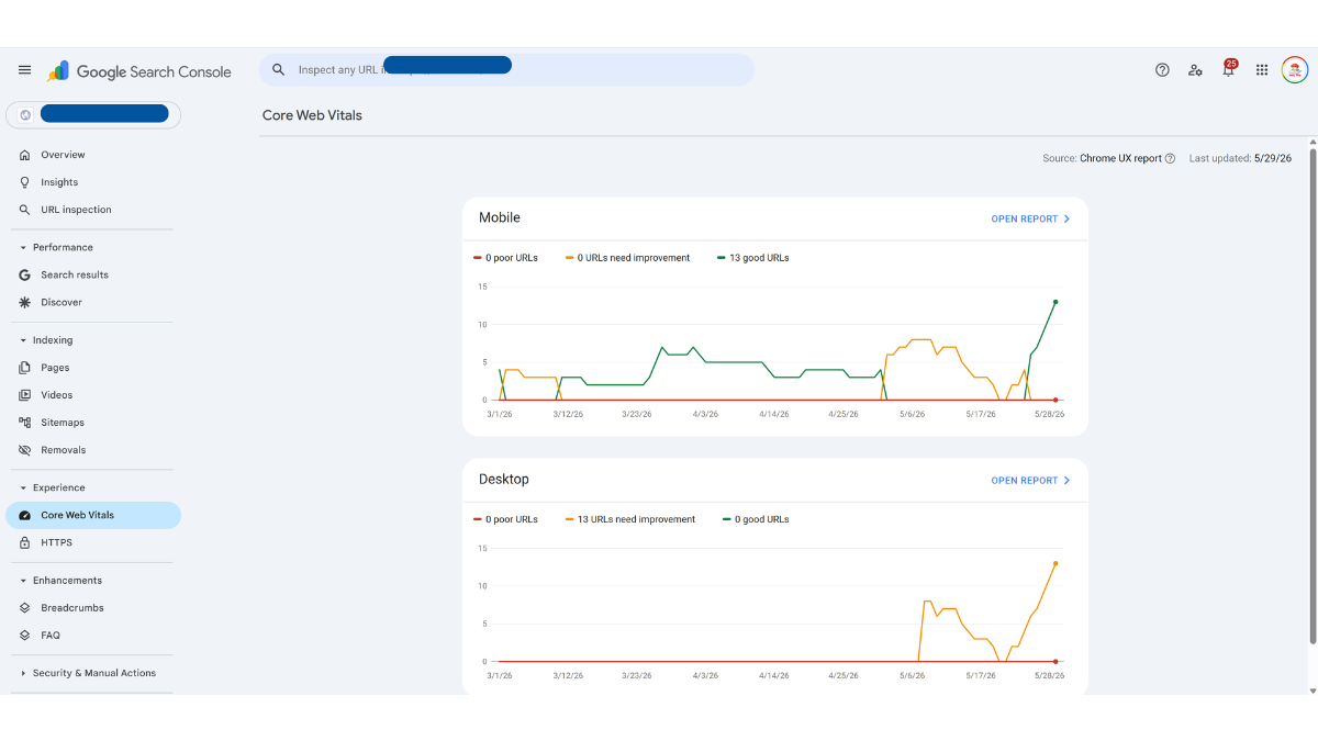 Google Search Console Core Web Vitals report with mobile URLs in the Good range